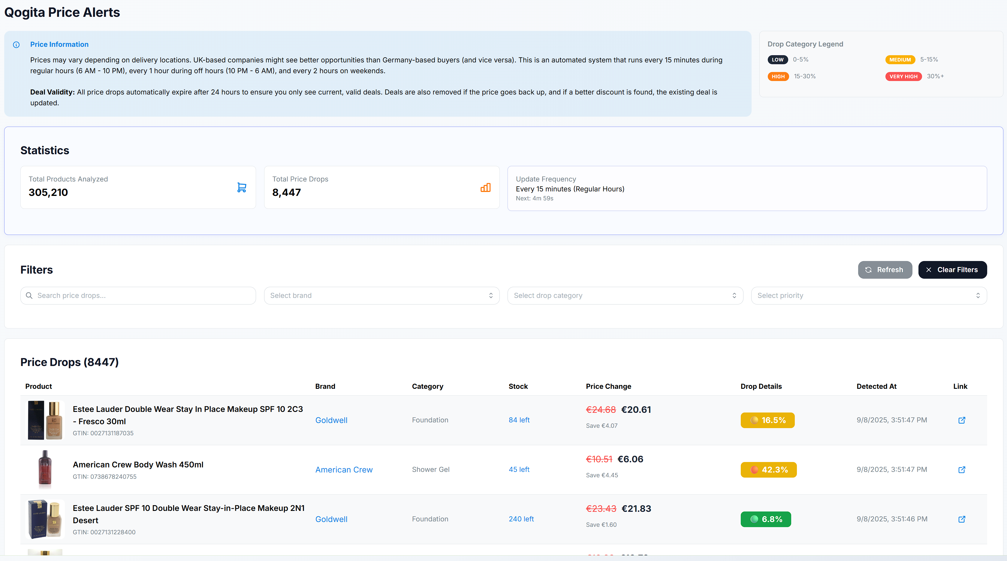 Qogita Price Alerts Screenshot - Real-time price drop monitoring and alerts for profitable sourcing