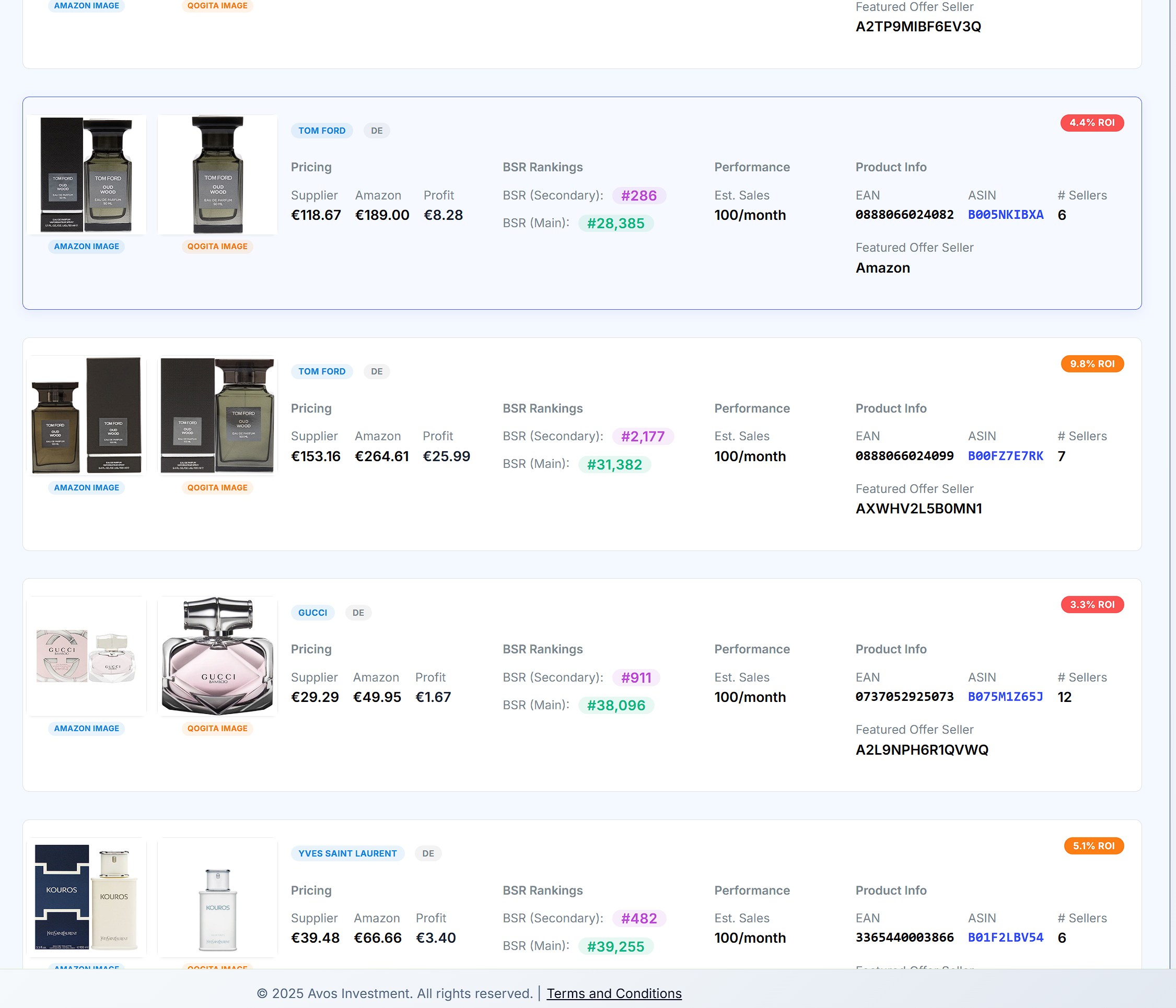 Scanalizer Output Screenshot - Detailed Amazon product analysis with profit calculations and ROI data